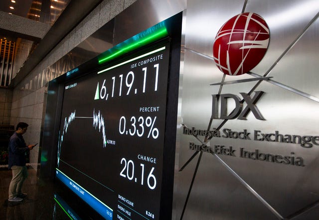 PT Wismilak Ti Makmur Tbk Share Price (WIIM) - Stock Australia