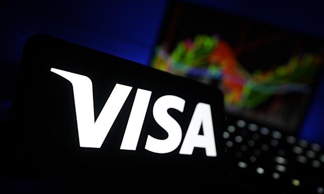 Source: Yahoo Finance, Visa