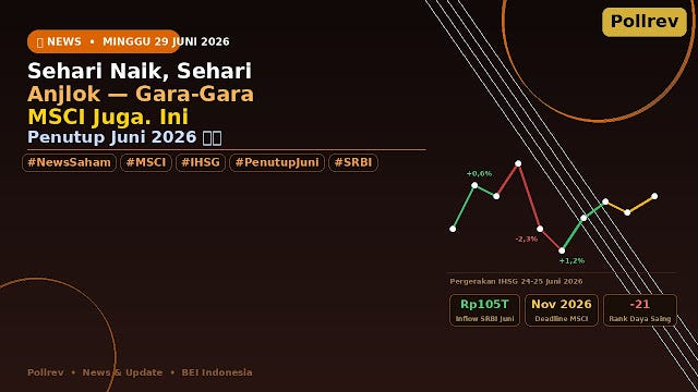 Sehari Naik Karena MSCI, Sehari Anjlok Karena MSCI Juga — Inilah Cara IHSG Tutup Bulan Juni 2026