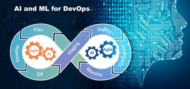 How can a DevOps Team Take Advantage of Artificial Intelligence (AI)?​