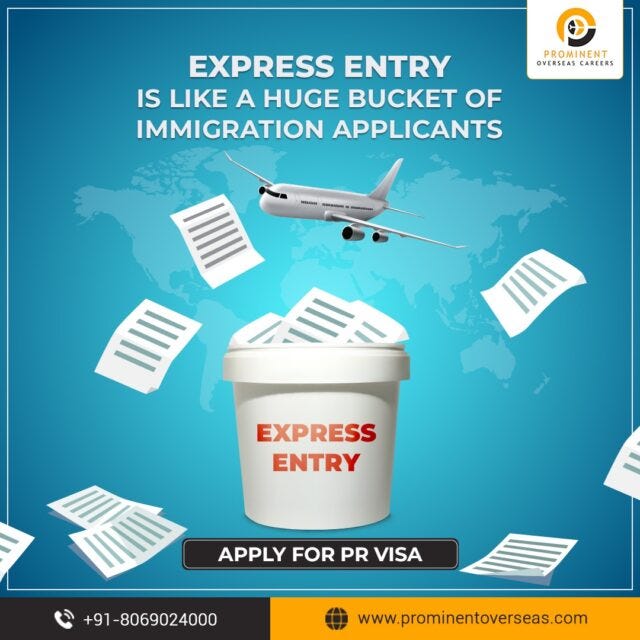 Canada Express Entry Guide For 2022 by venu gopal Medium