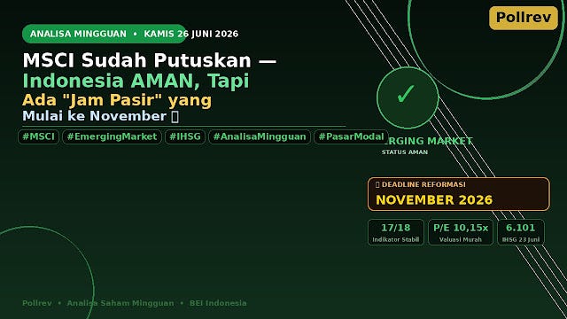 MSCI Sudah Putuskan — Indonesia AMAN, Tapi Ada “Jam Pasir” yang Mulai Berjalan ke November