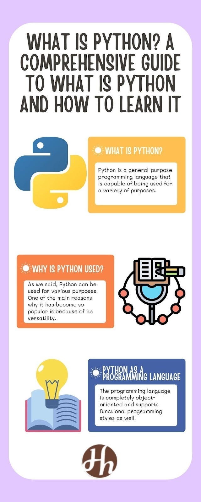 Describe Python. What Python Is and How to Learn It: A Complete Guide ...