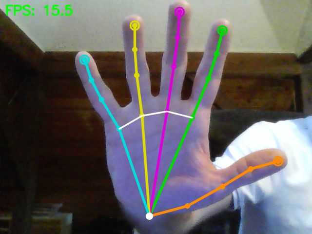 Real-Time Hand Tracking in Python with OpenCV and MediaPipe