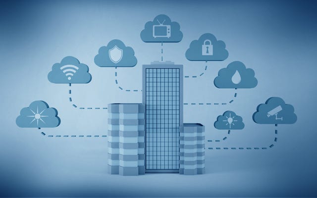 Cloud-Native DevOps: Die Transformation der modernen Softwareentwicklung