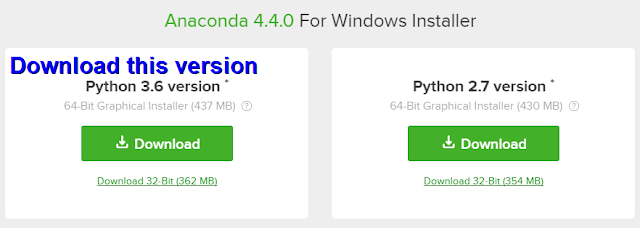 OpenCV-Python on Windows with Anaconda 3 | by Ping-Lun Liao | Medium