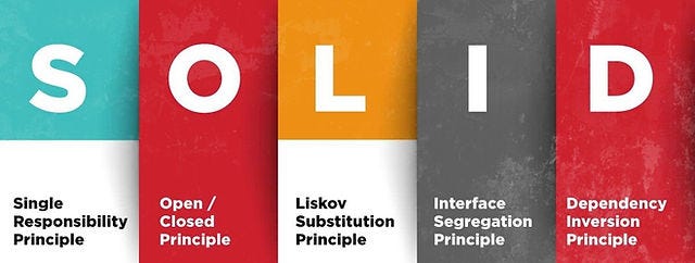 SOLID Principles in Software Development | by matheus nattan | Feb ...