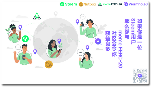 Wormhole3 | 如果你是一位Steem用户 | 那么参与meme FERC-20社区会令你获益良多 😊😍🎉