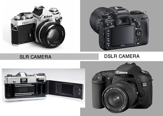 SLR VS DLSR CAMERAS. SLR refers to a digital camera with a… | by Asif ...