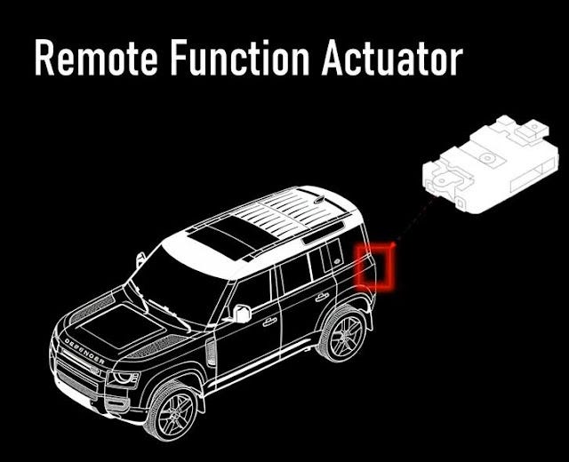 How to Add 2019 Range Rover Smart Key with Autel IM508 via OBD by