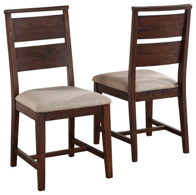 The Health Advantages Of The Forward Sloping Seat To Have | by Ellen ...