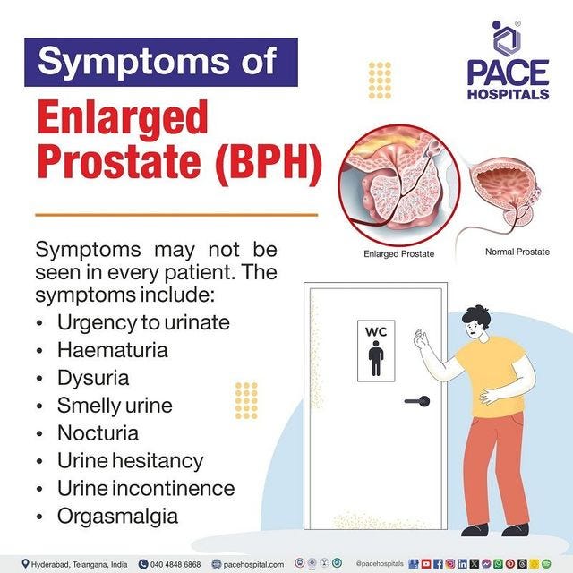 Symptoms Of Enlarged Prostate To Watch For | by Monica Cresi | Jul ...