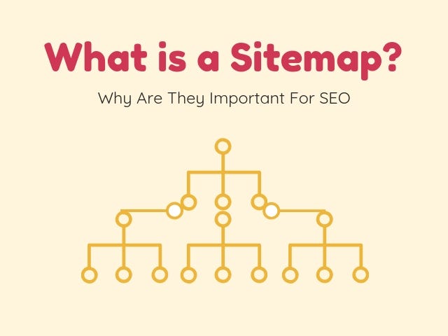 What is a Sitemap and why it is important? | by aliatalaycebeci | Medium
