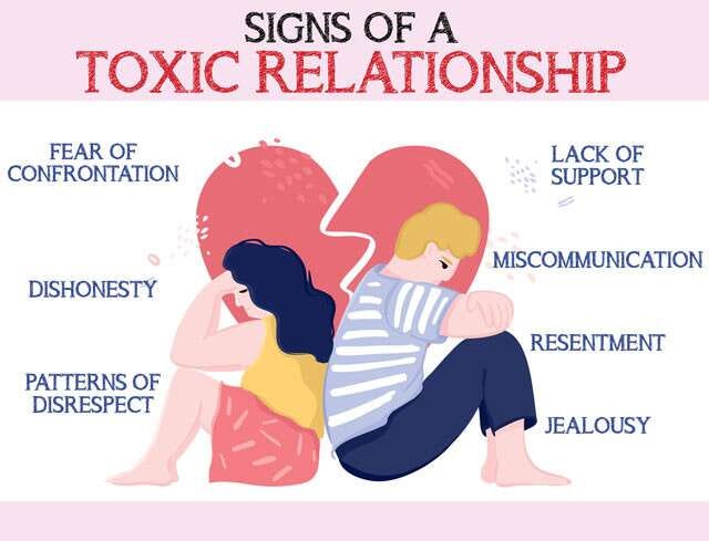 Signs Of TOXIC People And How To Deal Them Qasim Ali Shah 54 OFF