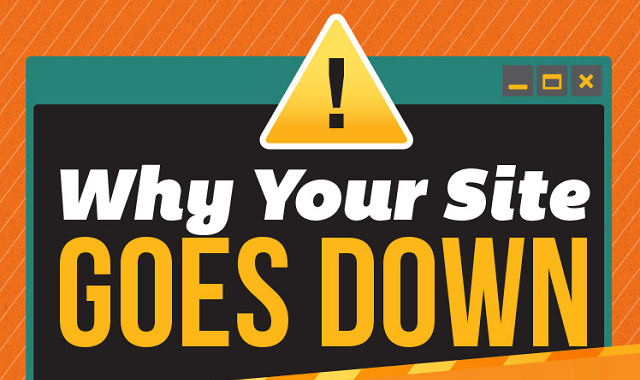 Why Your Website Goes Down and How to Fix It | by Create Register | Medium