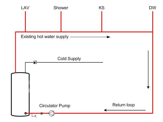 Long Range Control Hot Water Pump with Time Delay | by Mandydong | Medium