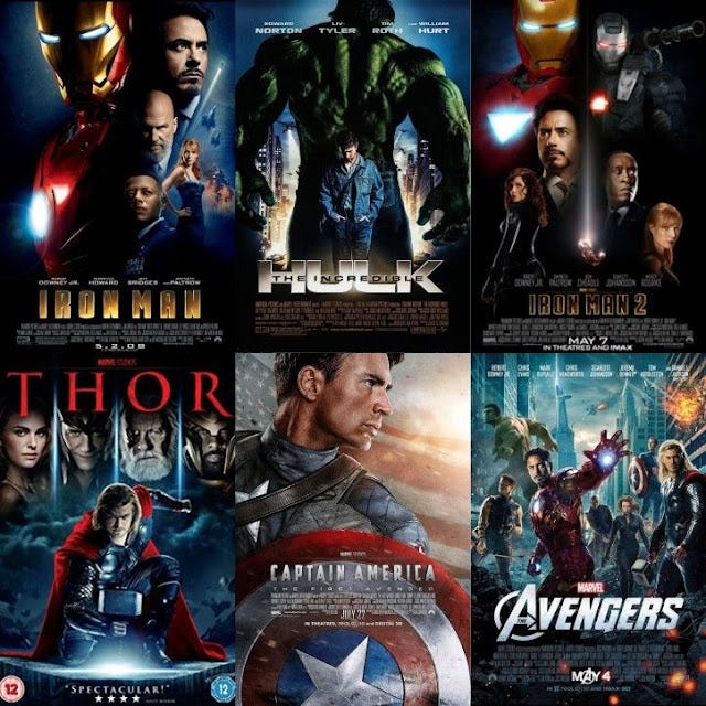 MCU Phase 1 Recap Reviews. Establishing a New Era with Future… | by ...