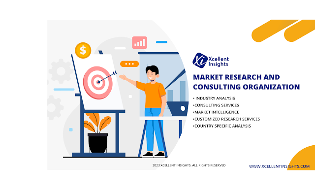 UVC LED Market 2023: Global Key Findings, Market Players, Regional Overview, Future Trends And…