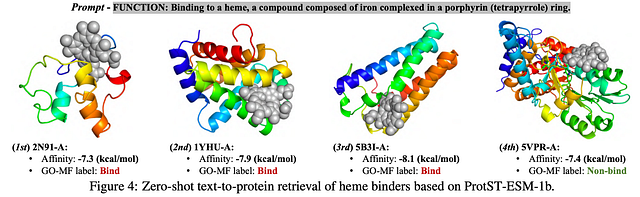 来源：Xu, Yuan等人