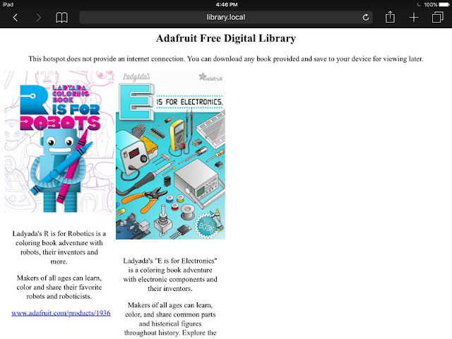 Raspberry Pi : Free Digital Library on Raspberry Pi | by Sanman ...