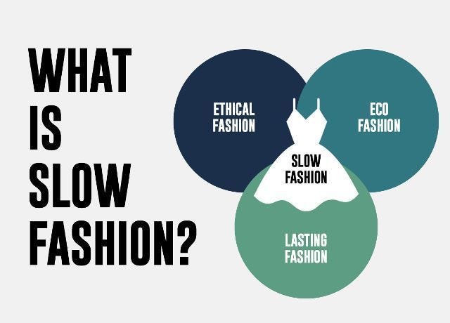 Everything You Need To Know About Ethical And Sustainable
