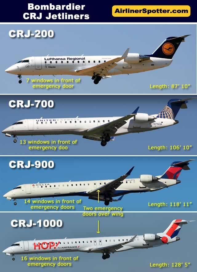Armando Poeta Suggests a Revolutionary Way to Build Commercial Airliners for the Future