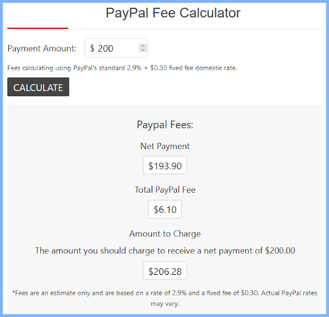 PayPal Fee Calculator | Calculate Transaction Fees 🔥 100% FREE Online Tool  | by eBusbrand | Medium