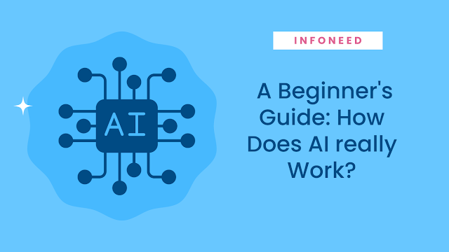 A Beginner’s Guide: How Does AI really Work? | by Mujahidshah | Medium