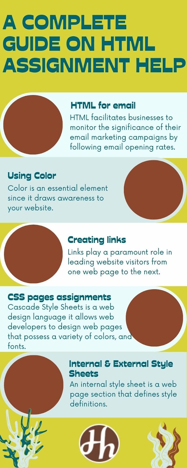 A Complete Guide on HTML Assignment Help | by Helpinhomework | Medium