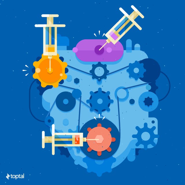 Several Ways to do Dependency Injection in Java by Ahmad Kamil