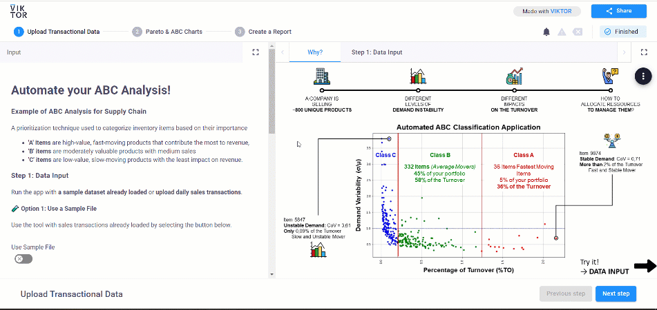 Screenshot dell'applicazione di analisi ABC — (Immagine dell'autore)