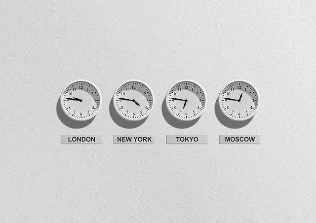 Best time to tweet and why