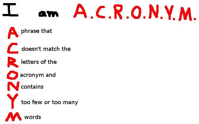 What Do YOUR Acronyms Mean?
