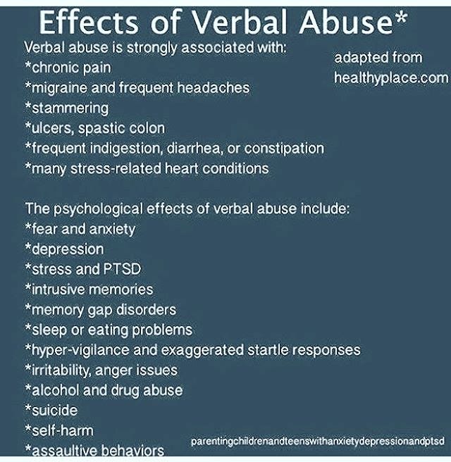 The effects of verbal abuse. October is National Domestic Violence… | by  Treadmill Treats | Medium