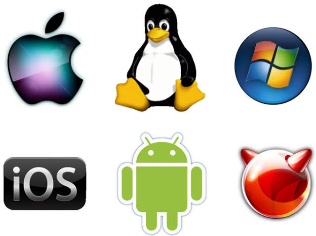 OPERATING SYSTEM An Operating System is the program that, at first ...