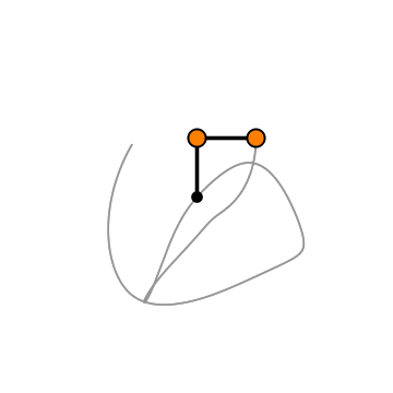 Figura 1: Esempio di un pendolo doppio caotico