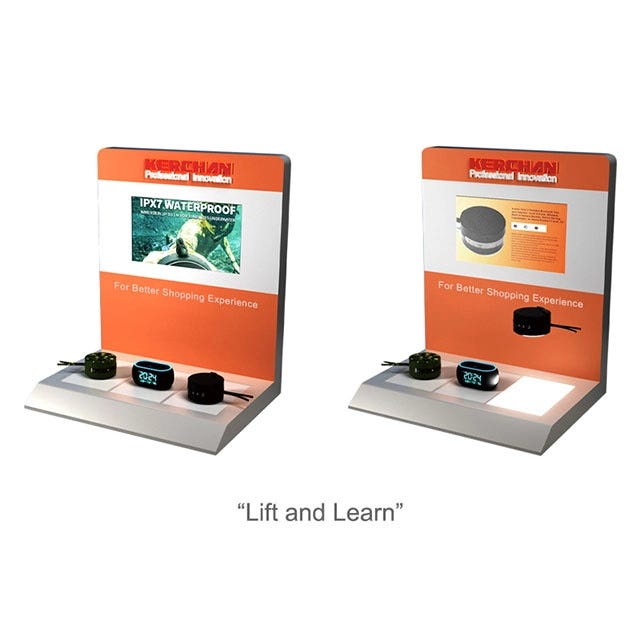 Interactive LCD Display Components by kerchandisplay Aug, 2023 Medium