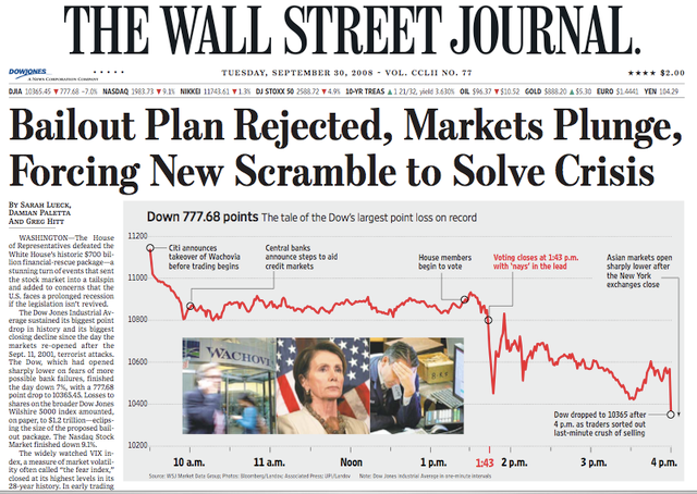 global financial crisis 2008 research paper