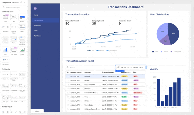 A video demonstrating that after inserting a button in Retool you are still required to do manual adjustments to the layout