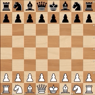 Chess Games Analysis Corpus