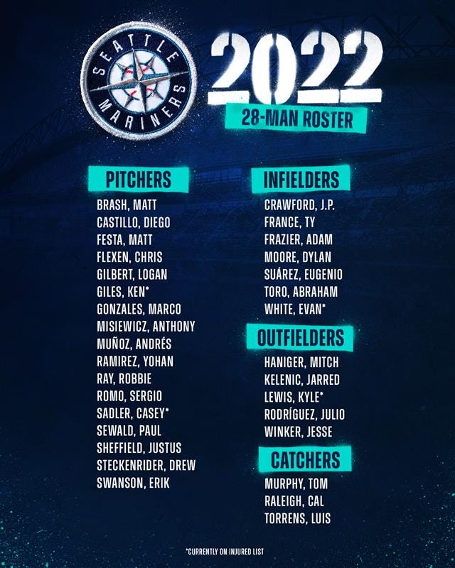 Mariners Announce 2022 Opening Day Roster, by Mariners PR
