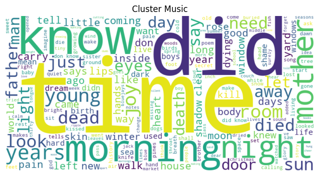Poetry Clustering: Unraveling Themes and Emotions with K-means ... image.