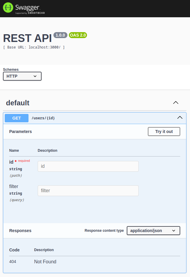 Automatic API Documentation in Node.js Using Swagger | by Davi Baltar ...