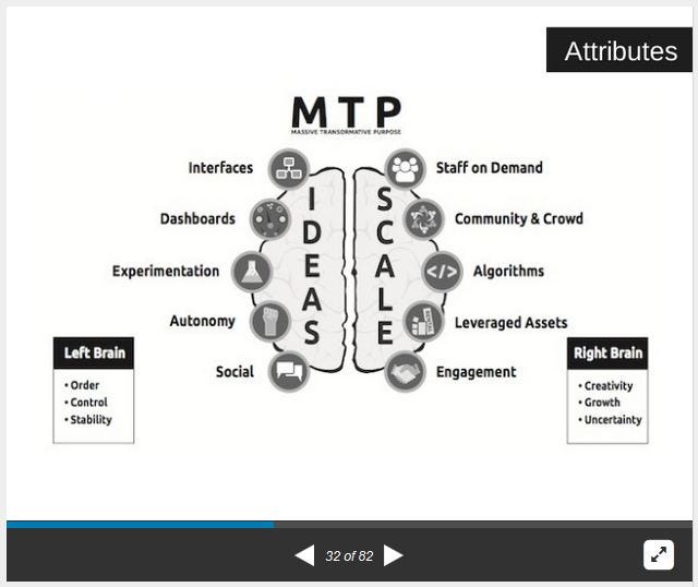 Exploiting Network Externalities The Ultimate Business Growth Hack - usufkrp