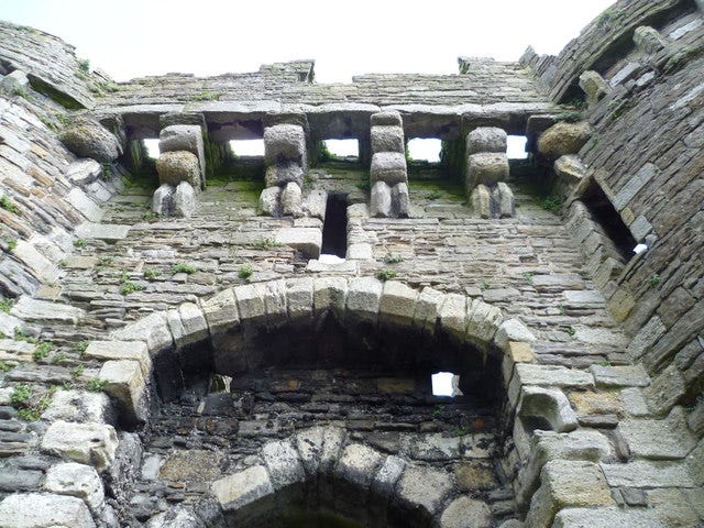 Murder Holes: The Medieval Welcome Mat