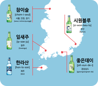 All About Korean Soju (소주). Koreans absolutely love drinking. And…, by  Miri Choi, Story of Eggbun Education