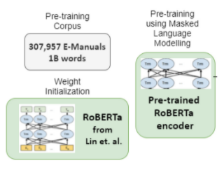 Inputability-1/models/pt_PT.lm at master · anujag/Inputability-1