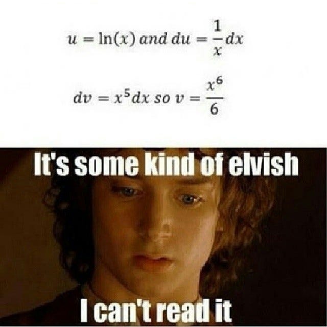 python calculus | The Startup