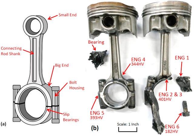 Connecting Rod And How It Works. What is connecting Rod?, by Kamsiparts  Automotive Limited