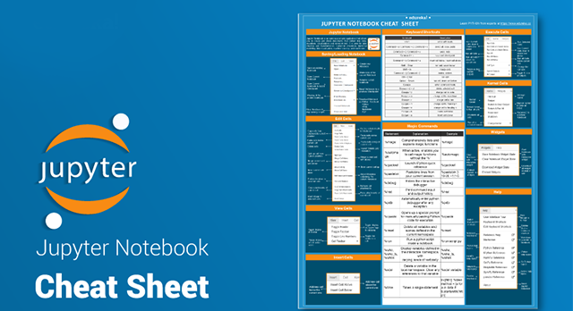 Jupyter Notebook Cheat Sheet: A Beginner's Guide to Jupyter Notebook | by  Sayantini Deb | Edureka | Medium